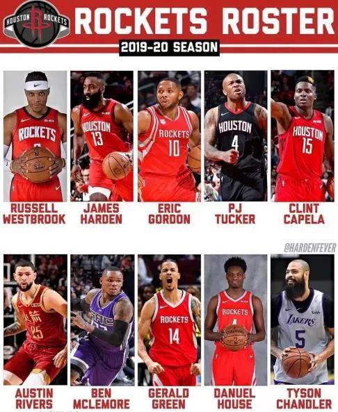 火箭队签第19人,总薪金1.46亿NBA第一!平均年龄联盟最老